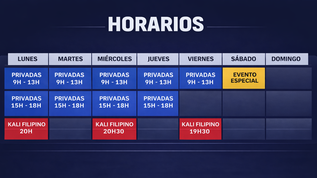 Entrena Artes Marciales Filipinas en Barcelona con horarios flexibles, clases privadas y grupales.