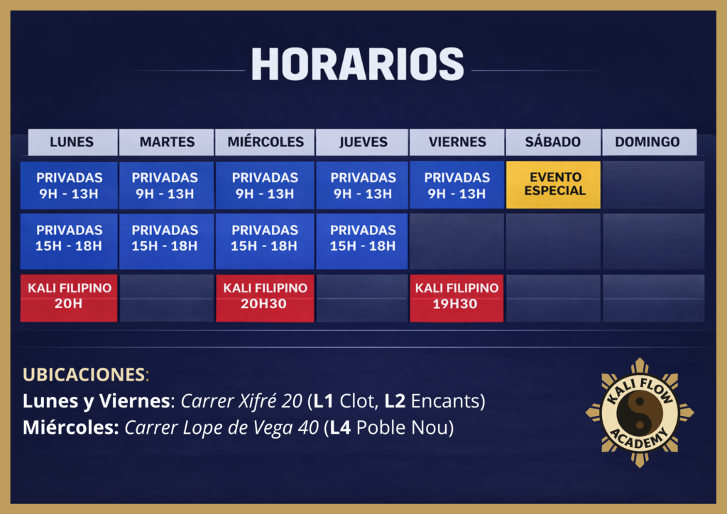 Horarios y ubicacion de nuestras clases de Kali Eskrima en Barcelona.