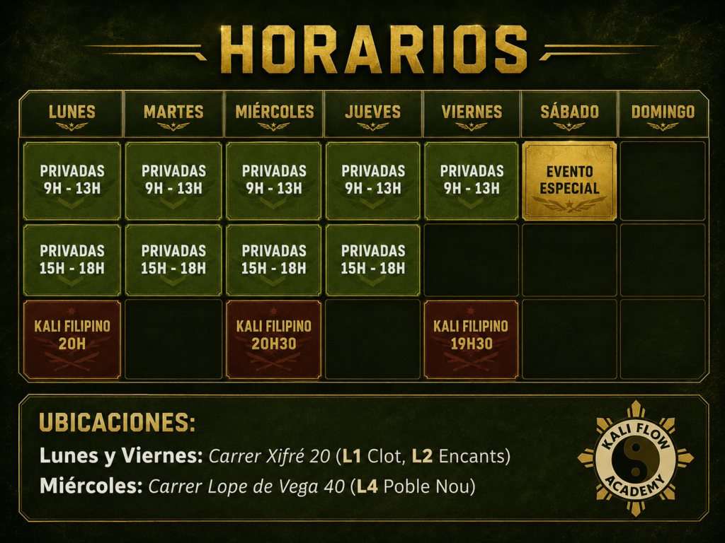 Horarios de Kali Filipino Eskrima en Barcelona El Clot Poble Nou